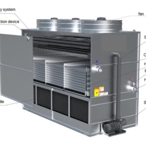 Counter-Flow Closed Cooling Tower
